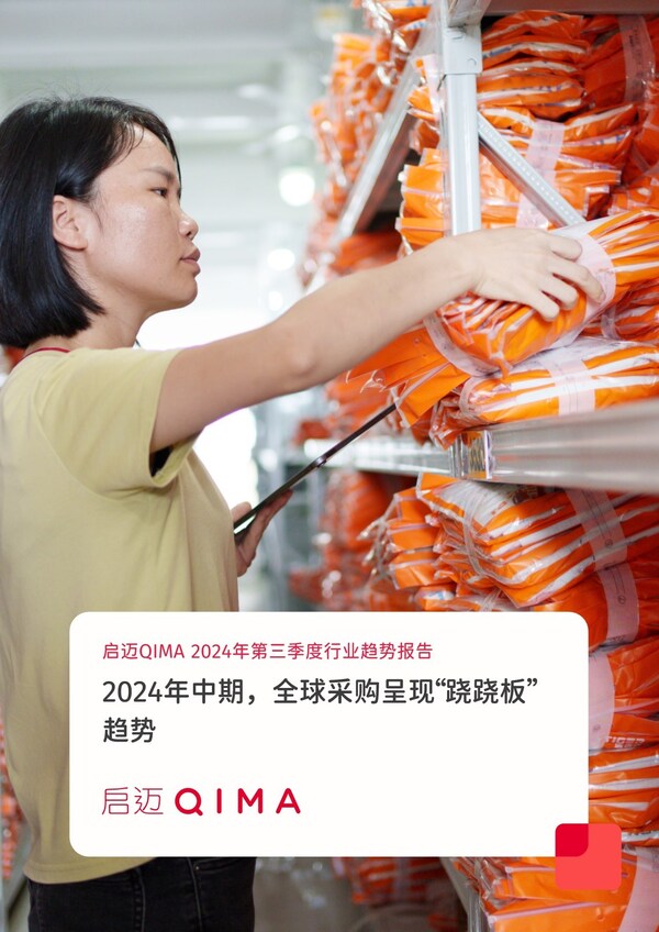 启迈qima2024年第三季度行业趋势报告