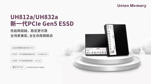 忆联uh812a/uh832a